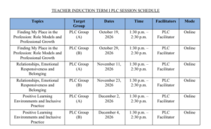 20262027Term1PLC